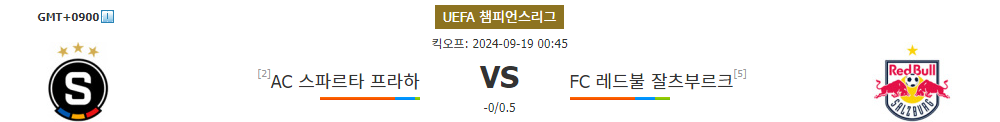 UEFA 챔피언스리그 2024-09-19 00:45 AC 스파르타 프라하 vs FC 레드불 잘츠부르크 경기 분석: 승리의 향방은?