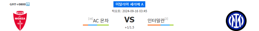 AC 몬차 vs 인터밀란: 세리에 A의 거함이 몬차를 침몰시킬 것인가?