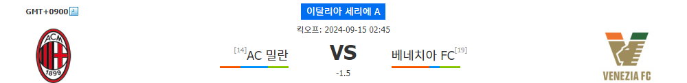 AC 밀란 vs 베네치아 FC: 세리에 A 2024-2025 시즌 4라운드 승부 예측