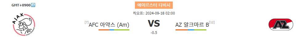 에이르스터 디비시 2024-09-18 02:00 AFC 아약스 (Am) vs AZ 알크마르 B 경기 분석: 홈팀의 우세가 예상되는 이유