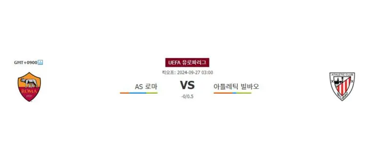 AS 로마 vs 아틀레틱 빌바오: 유로파 리그 승부 예측