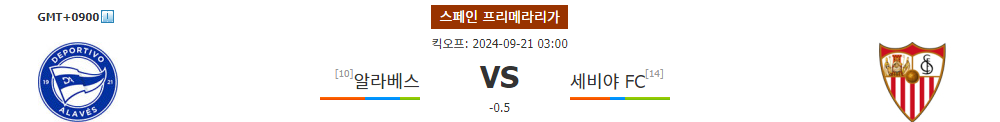 알라베스 vs 세비야 FC: 홈 이점을 안고 승리에 도전하는 알라베스!