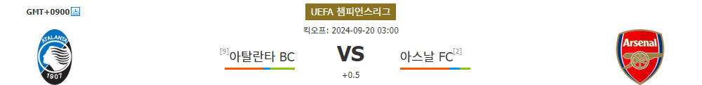 2024-09-20 UEFA 챔피언스리그: 아탈란타 BC vs 아스날 FC 경기 분석