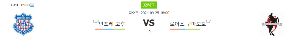 J2리그 2024-09-25 반포레 고후 vs 로아소 구마모토: 원정팀의 승리 가능성 높아