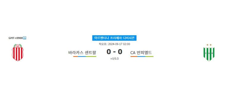 아르헨티나 프리메라 디비시온: 바라카스 센트랄 vs CA 반피엘드 – 침체된 두 팀의 만남, 승부는?