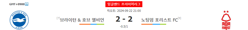 잉글랜드 프리미어리그 2024-09-22: 브라이턴 & 호브 앨비언 vs 노팅엄 포리스트 FC 경기 분석