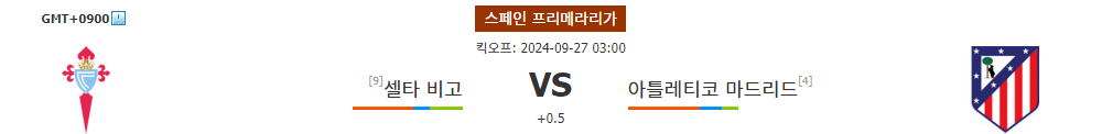 스페인 프리메라리가 분석: 셀타 비고 vs 아틀레티코 마드리드, 승리는 누구에게?