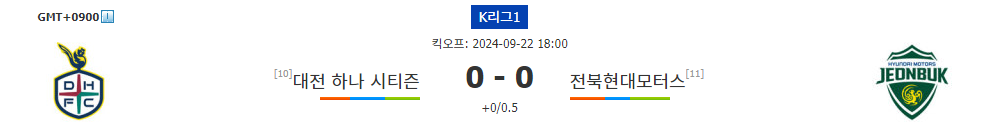 K리그1 2024-09-22 18:00 대전 하나 시티즌 vs 전북현대모터스: 홈 이점과 상승세, 대전의 승리 예상