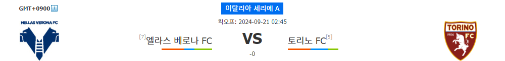 엘라스 베로나 vs 토리노: 5위 토리노, 원정에서 승리할까?