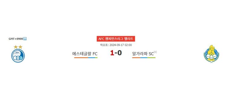 AFC 챔피언스리그: 에스테글랄 FC vs 알가라파 SC, 홈팀의 승리가 예상되는 이유