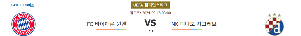 UEFA 챔피언스리그 2024-09-18 03:00 FC 바이에른 뮌헨 vs NK 디나모 자그레브: 승리의 기운이 느껴지는 뮌헨