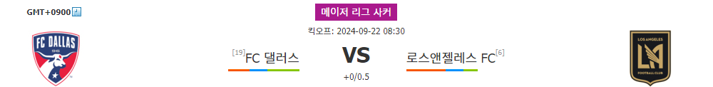 메이저 리그 사커, FC 댈러스 vs 로스앤젤레스 FC: 승부를 가르는 뜨거운 한 판 승부!