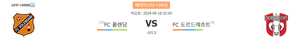 에이르스터 디비시 2024-09-18 02:00 FC 폴렌담 vs FC 도르드레흐트: 홈팀의 승리가 예상되는 경기