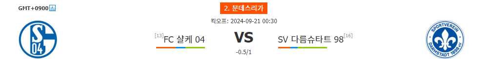 분데스리가 2024-09-21 00:30 FC 샬케 04 vs SV 다름슈타트 98: 승리 향한 기대감을 품은 FC 샬케 04