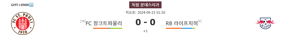 분데스리가 2024-09-23: FC 장크트파울리 vs RB 라이프치히, 승리의 향방은?