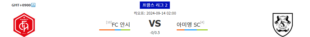 FC 안시 vs 아미앵 SC: 홈팀의 승리 가능성 높아 - 리그 2 분석