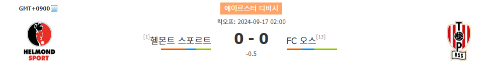 헬몬트 스포르트 vs FC 오스: 압도적인 홈팀의 승리가 예상되는 경기 분석