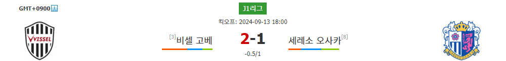 J1리그 2024-09-13 18:00 비셀 고베 vs 세레소 오사카: 승리 향한 뜨거운 승부 예상