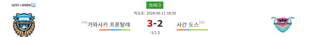 J1리그 2024-09-13: 가와사키 프론탈레 vs 사간 도스 - 승리의 기운이 느껴지는 홈 경기