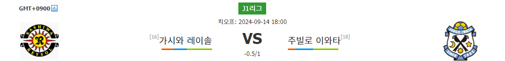 J1리그 2024-09-14 가시와 레이솔 vs 주빌로 이와타: 3연패 늪에 빠진 가시와 레이솔, 반전을 노릴 수 있을까?