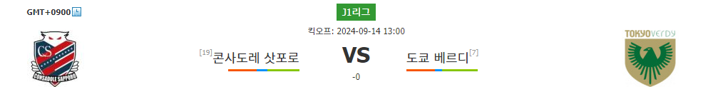 J1리그 2024-09-14 콘사도레 삿포로 vs 도쿄 베르디: 치열한 승부를 예상하는 분석