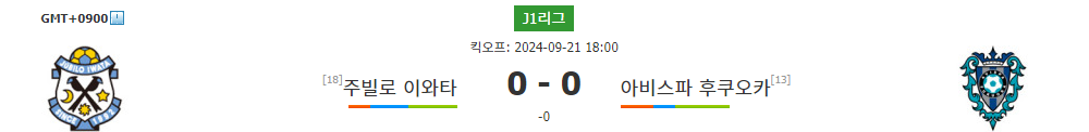 J1리그 2024-09-21 주빌로 이와타 vs 아비스파 후쿠오카: 홈 이점을 누릴 주빌로 이와타의 승리 예상