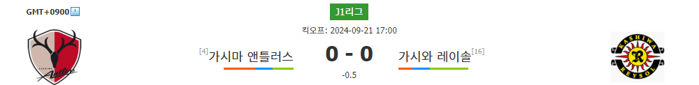 J1리그 2024-09-21 가시마 앤틀러스 vs 가시와 레이솔: 홈 이점을 앞세운 가시마 앤틀러스의 승리 예상