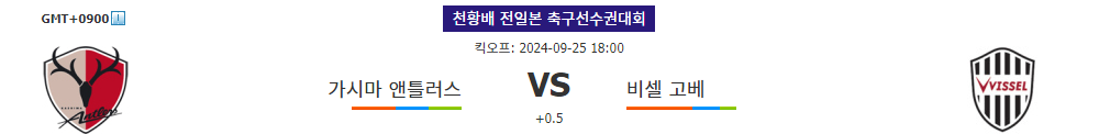 천황배 8강 맞대결! 가시마 앤틀러스 vs 비셀 고베, 승부의 향방은?