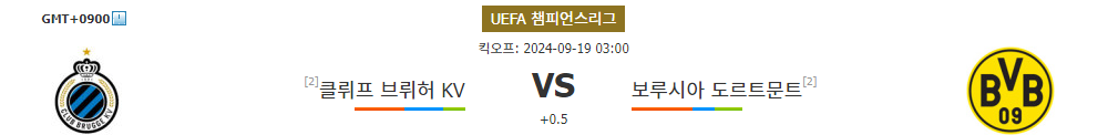 UEFA 챔피언스리그: 클뤼프 브뤼허 KV vs 보루시아 도르트문트, 승부의 향방은?