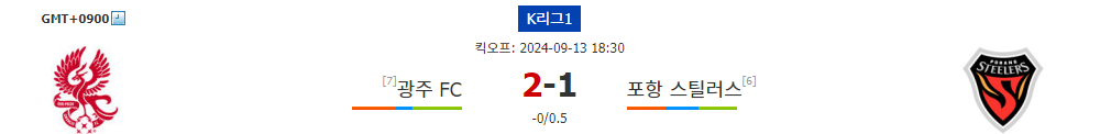 K리그1 2024-09-13 광주 FC vs 포항 스틸러스: 승부의 향방은?