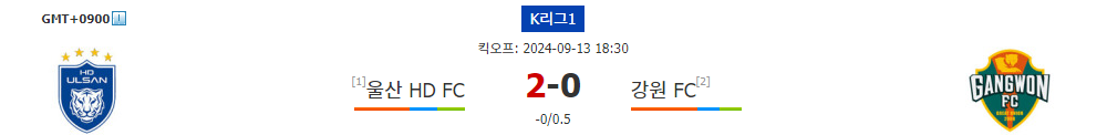 K리그1 2024-09-13 울산 HD FC vs 강원 FC: 챔피언십 경쟁의 불꽃 튀는 격돌!