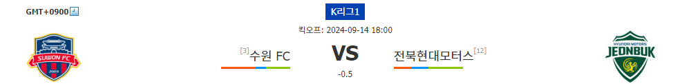 K리그1 2024-09-14 18:00 수원 FC vs 전북현대모터스: 뜨거운 승부의 향방을 가르는 핵심 분석