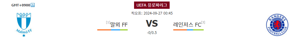 UEFA 유로파리그 2024-09-27 00:45 말뫼 FF vs 레인저스 FC: 뜨거운 격돌 예상, 승부는?