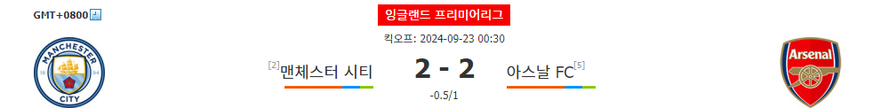 잉글랜드 프리미어리그 2024-09-23 00:30 맨체스터 시티 vs 아스날 FC: 승부의 향방은?