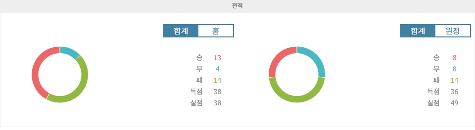 J1리그 2024-09-28 나고야 그램퍼스 vs 주빌로 이와타: 승리의 향방은?