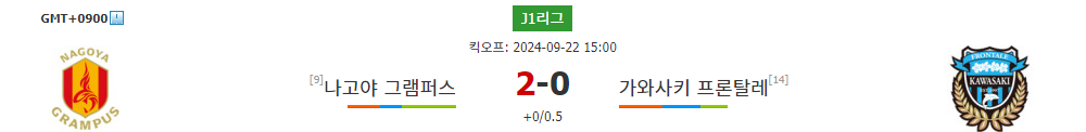 J1리그 2024-09-22 나고야 그램퍼스 vs 가와사키 프론탈레: 승부를 가를 뜨거운 한판 승부!