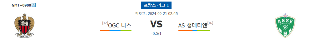 프랑스 리그 1 분석: OGC 니스 vs AS 생테티엔, 홈 이점을 누릴 OGC 니스의 승리 예상