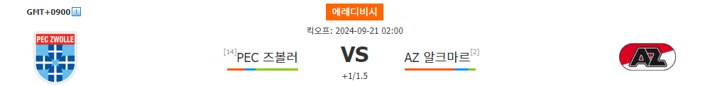 에레디비시 2024-09-21 02:00 PEC 즈볼러 vs AZ 알크마르: 원정팀의 승리 예상