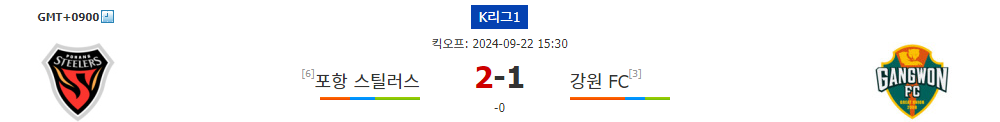 K리그1 2024-09-22 포항 스틸러스 vs 강원 FC 경기 분석: 승점 쟁탈전의 향방은?