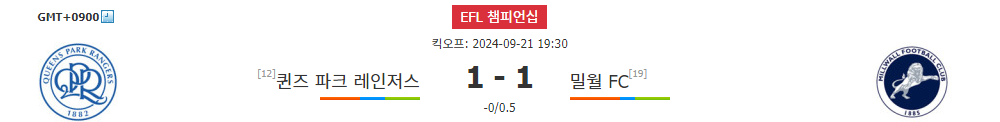 퀸즈 파크 레인저스 vs 밀월 FC: 챔피언십 경기의 승부처는?