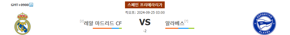 레알 마드리드 vs 알라베스: 승리 향한 갈증, 누가 해갈할까?