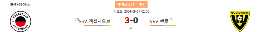 에이르스터 디비시 2024-09-17 02:00 SBV 엑셀시오르 vs VVV 펜로: 승리에 목마른 엑셀시오르, 펜로를 꺾을 수 있을까?