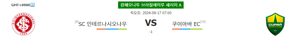 캄페오나투 브라질레이루 세리이 A 2024-09-17: SC 인테르나시오나우 vs 쿠이아바 EC 분석 - 승리는 누구에게?