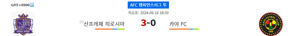 AFC 챔피언스리그 분석: 산프레체 히로시마 vs 카야 FC, 홈팀의 승리가 예상되는 이유