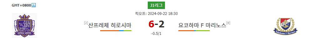 2024 J1리그 31라운드 분석: 산프레체 히로시마 vs 요코하마 F 마리노스, 승점 3점 사냥에 나서는 히로시마!