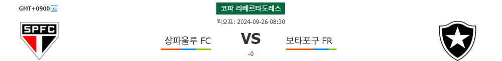 코파 리베르타도레스 8강 2차전: 상파울루 FC vs 보타포구 FR, 뜨거운 승부 예상!