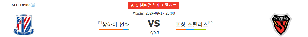 상하이 선화 vs 포항 스틸러스: AFC 챔피언스리그 승부 예측