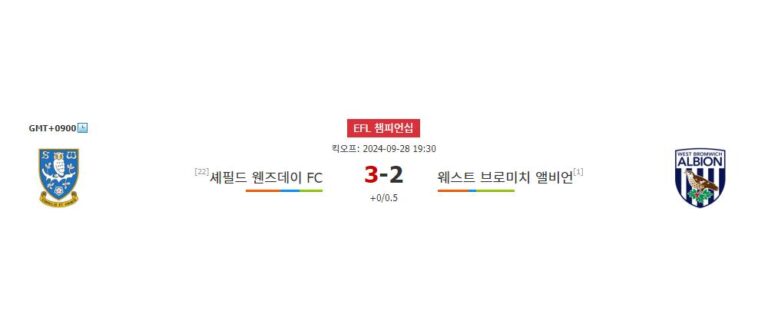 셰필드 웬즈데이 vs 웨스트 브로미치 앨비언: EFL 챔피언십 승부 예측