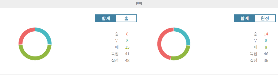 J1리그 2024-09-28 쇼난 벨마레 vs 가시마 앤틀러스: 홈의 명예를 지키려는 쇼난 벨마레, 원정 부진 극복할 수 있을까?