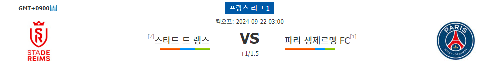 스타드 드 랭스 vs 파리 생제르맹 FC: 랭스의 저력과 PSG의 막강함, 승부의 향방은?